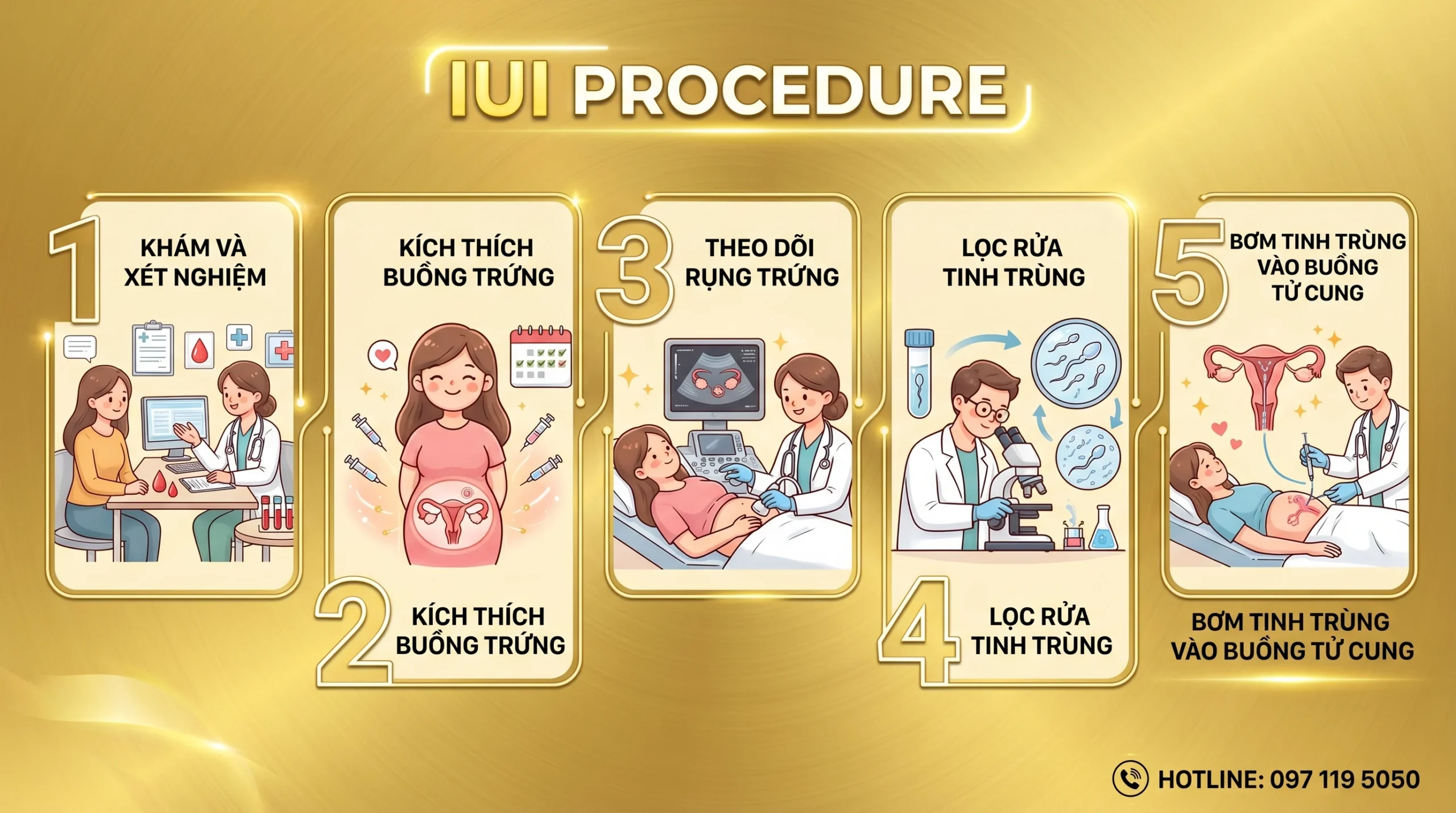 quy-trinh-bom-tinh-trung-iui-dien-ra-nhu-the-nao